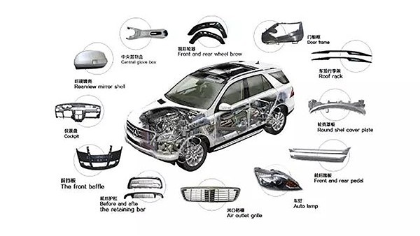 超聲波焊接機(jī)在汽車中央扶手焊接中的應(yīng)用與難點(diǎn)