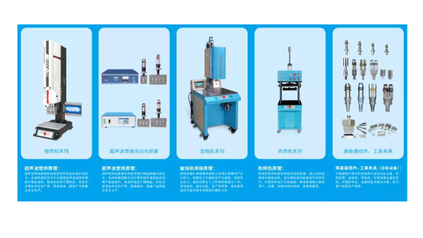 報(bào)告，這里是靈科超聲波寧波辦事處！