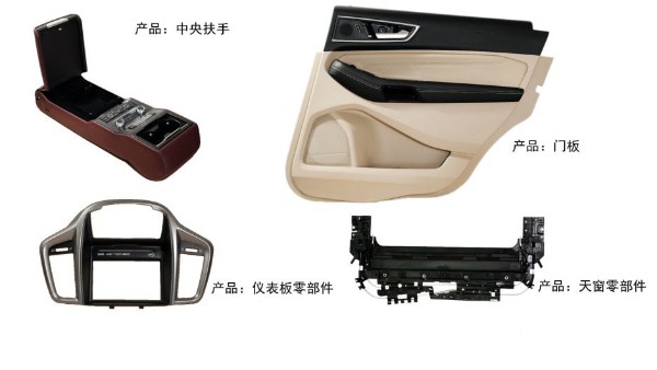 超聲波焊接機(jī)在汽車門板焊接中的應(yīng)用與突破