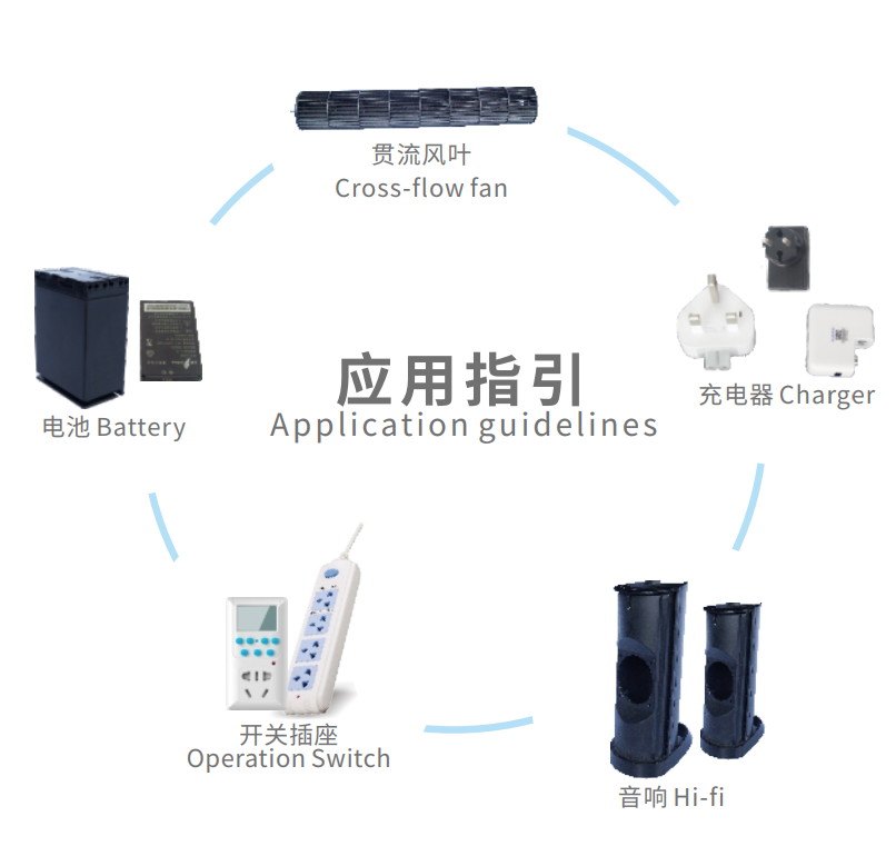 靈科超聲波塑焊機(jī)應(yīng)用