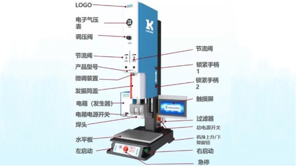 新品發(fā)布| L3000 Plus 超聲波焊接機來了！